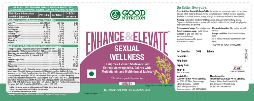 Buy Sexual Wellness Tablets for Women | Good Nutrition